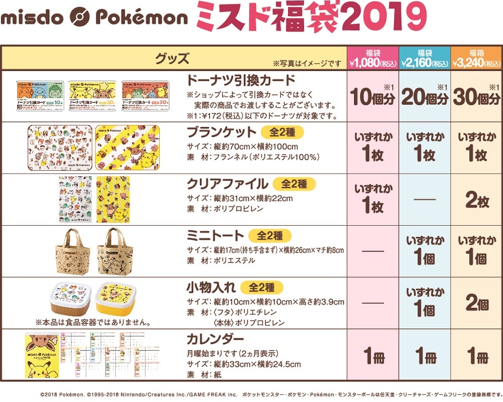 ミスドのポケモン福袋21の中身ネタバレ 口コミと予約販売情報も 話題のパレード