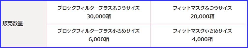 ネピア